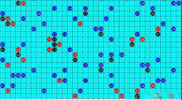 东方6+1综合分布图，揭秘彩票背后的数据密码