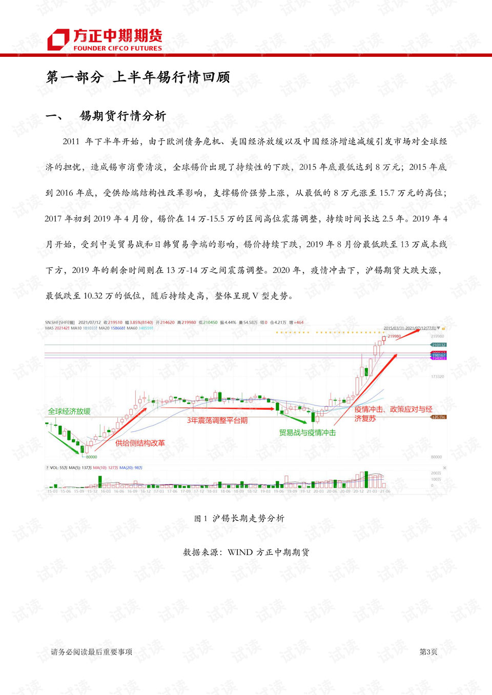 2021年香港历史开奖记录，回顾与展望