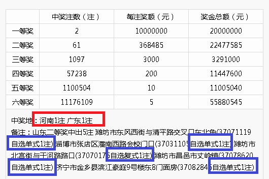 胆拖计算器与复式计算器，提升彩票投注效率的智能工具