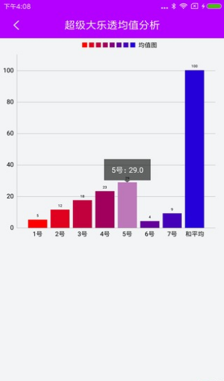 排列三走势图，专业连线与南方双彩网排三走势图图感觉的深度解析