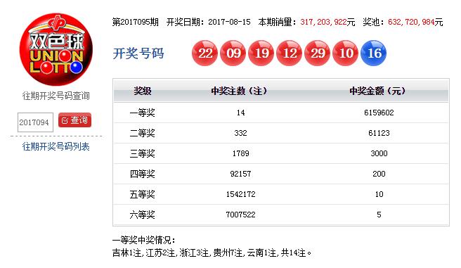 2014年双色球全年开奖结果概览，梦想与幸运的交织