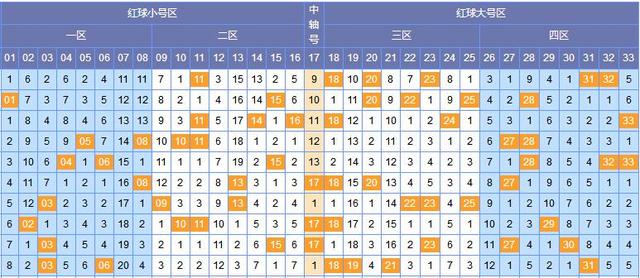 2021年双色球2021021期开奖结果深度解析，幸运的数字与梦想的碰撞