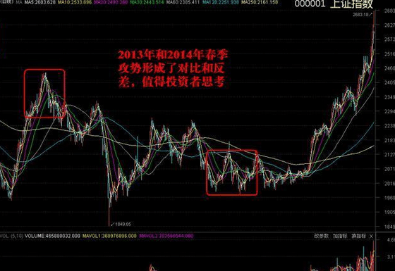 河北十一中前三直选五走势图，数字背后的奥秘与趋势分析