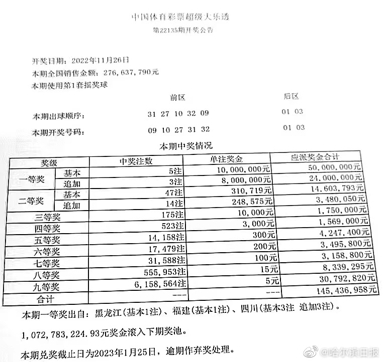 黑龙江福彩今日开奖结果，揭秘幸运背后的故事与期待