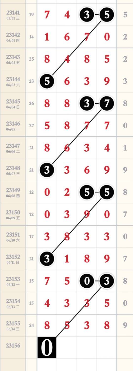 海南特区七星彩排列五论坛，探索数字游戏的智慧与乐趣