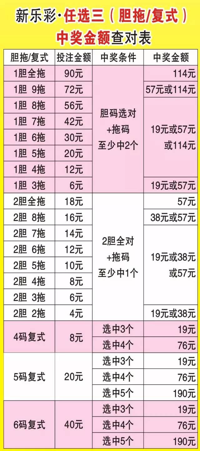 体育彩票规则全解析，解锁幸运之门的钥匙