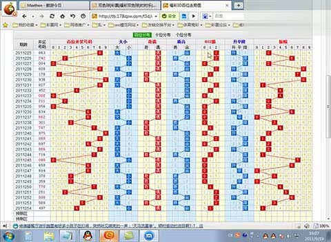 2009年3D开奖走势图带线，透视彩票背后的数字艺术