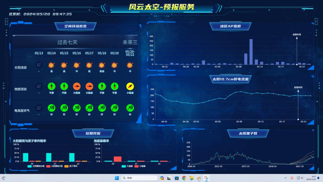 碧云天预测，科技赋能的天气预报新纪元