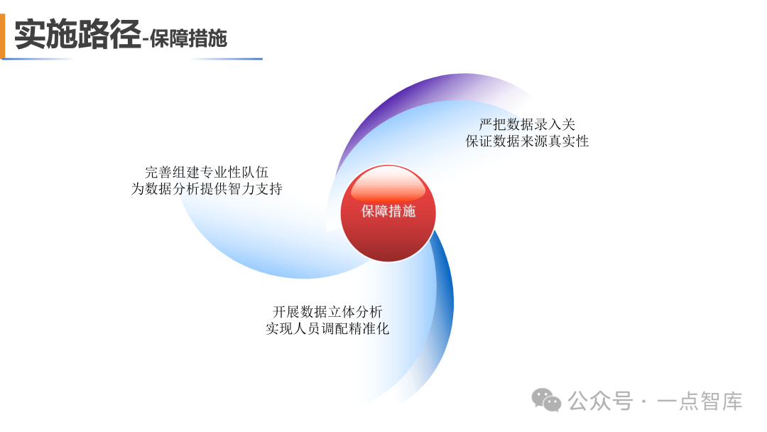 解锁基本信息的奥秘，从数据到洞察的旅程