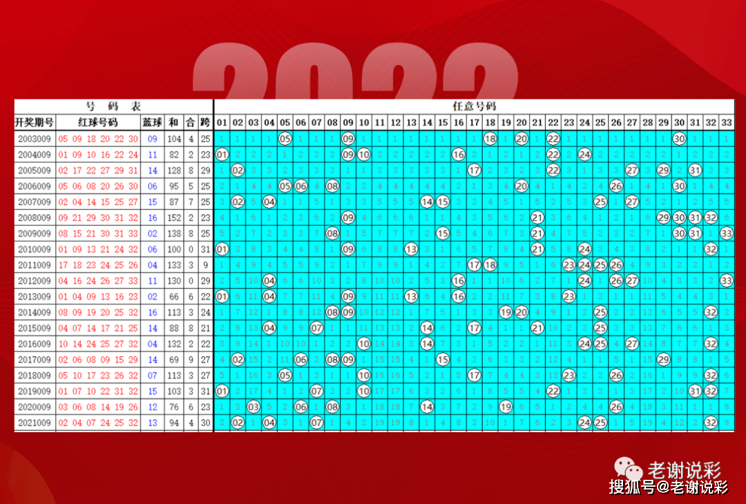 福彩双色球开机号码，今日揭秘与幸运解读