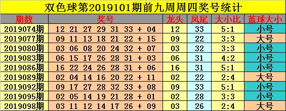 双色球第26期最新开奖揭秘，幸运数字背后的秘密与彩民心声