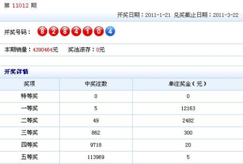 江苏体彩七位数开奖，揭秘幸运背后的数字魔法