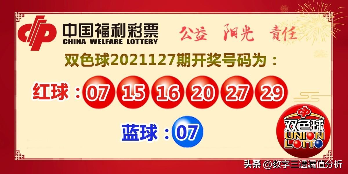 今日双色球开奖号码结果查询，揭秘幸运数字的奥秘