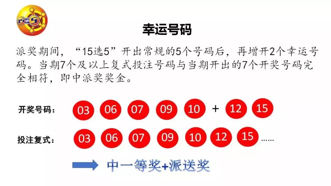 福彩15选5