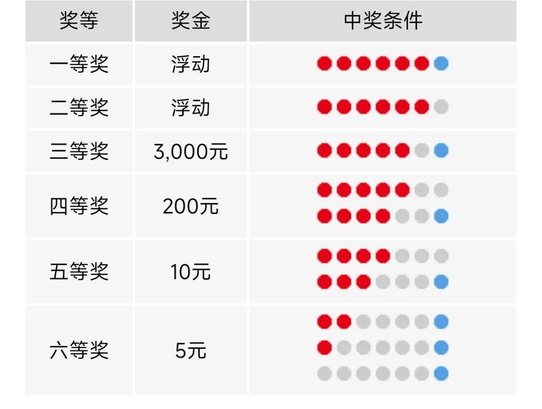 探索中国福利彩票，便捷的查询开奖结果方式