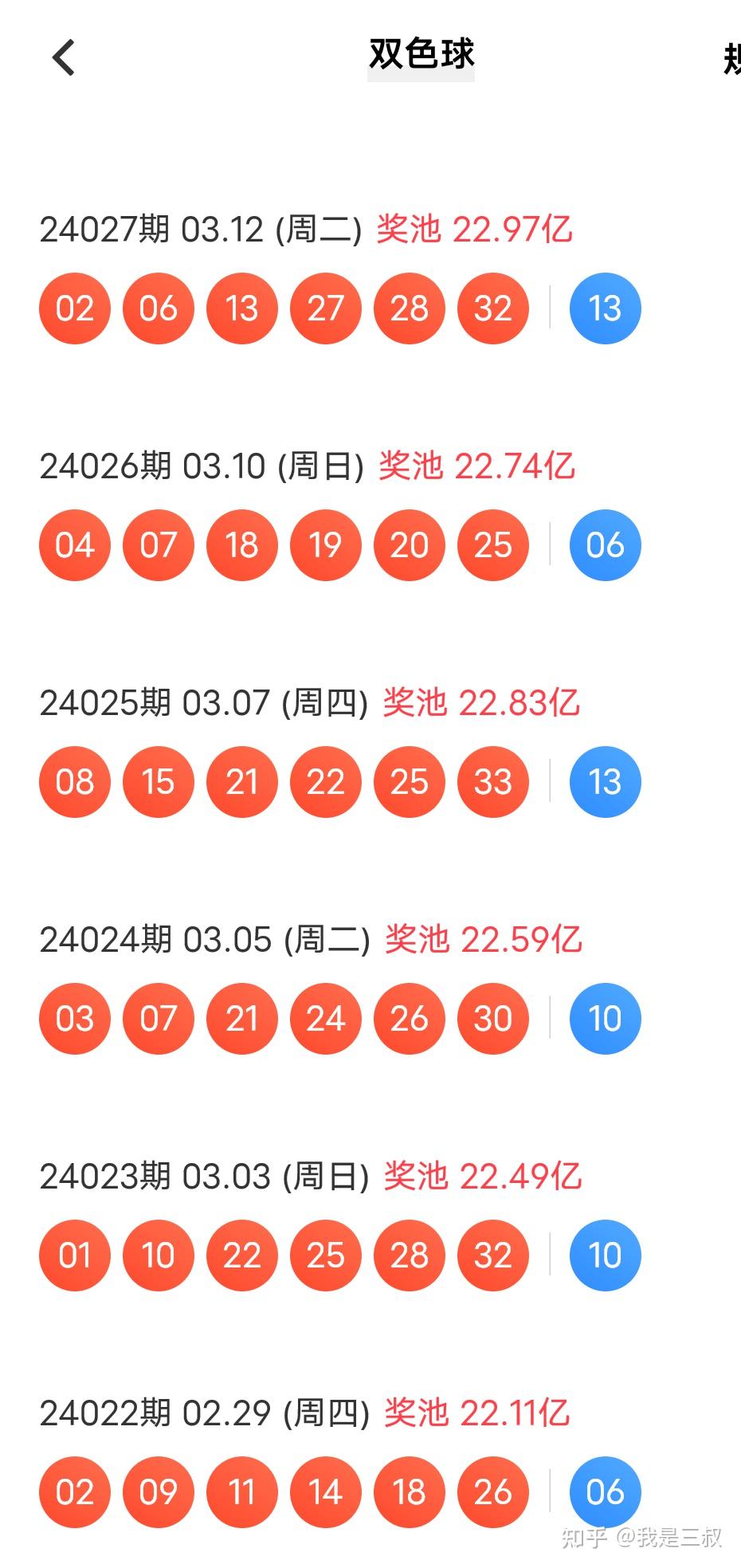 近10期双色球开奖号码深度解析，趋势、冷热号与选号策略