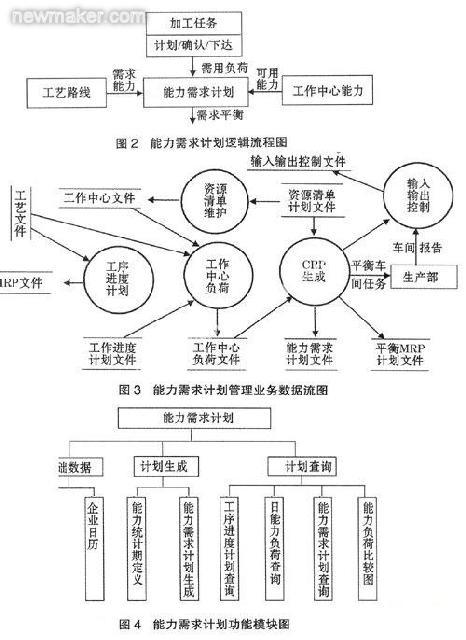 排列三与排列五，数字游戏中的智慧与策略