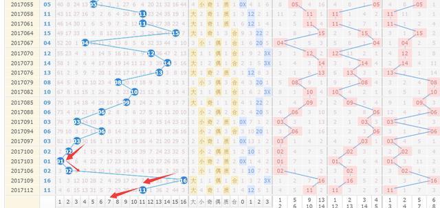 福彩3d连线走势图，揭秘数字背后的奥秘