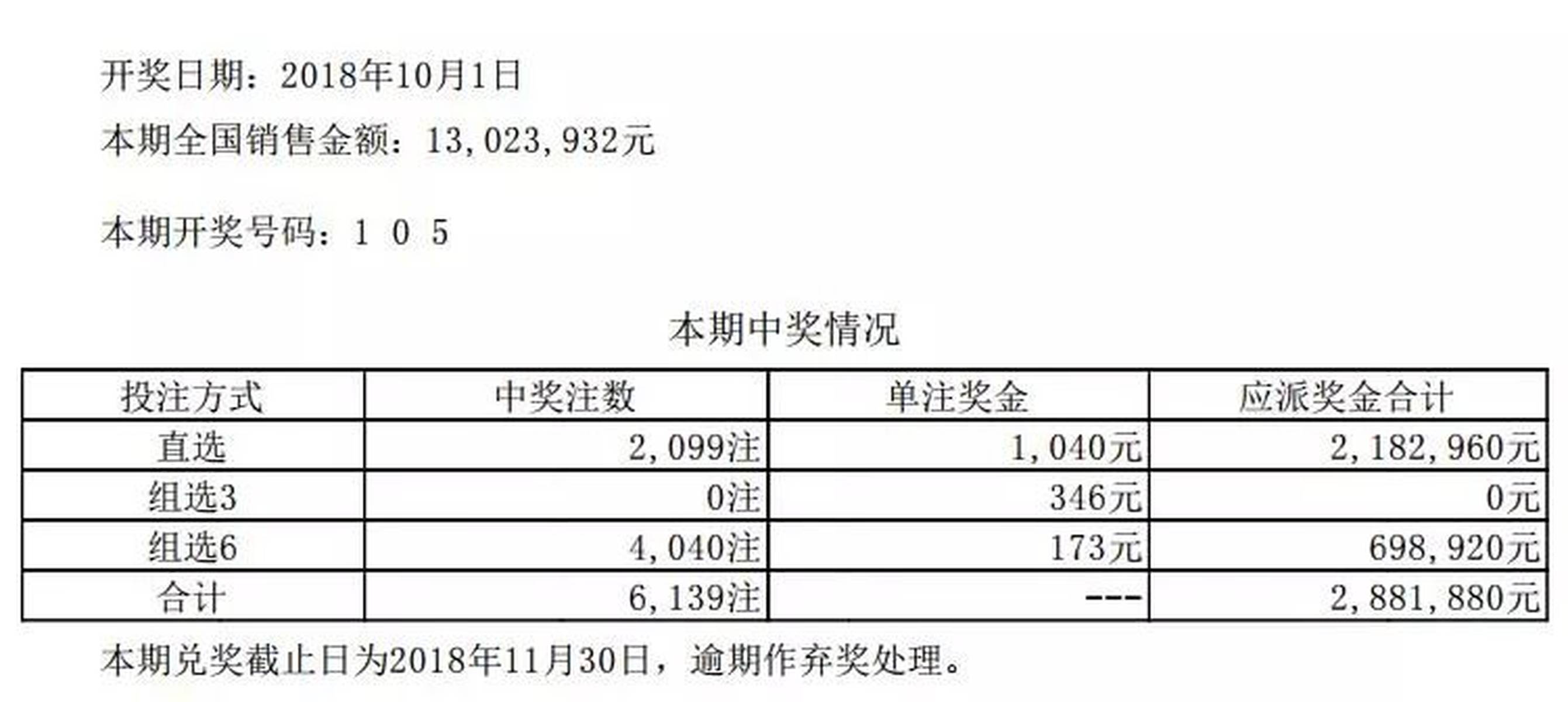 大乐透开奖公告，揭秘最新中奖号码与购彩攻略