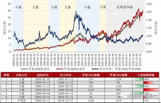 福彩3D近期500期开奖结果深度分析，趋势、规律与策略