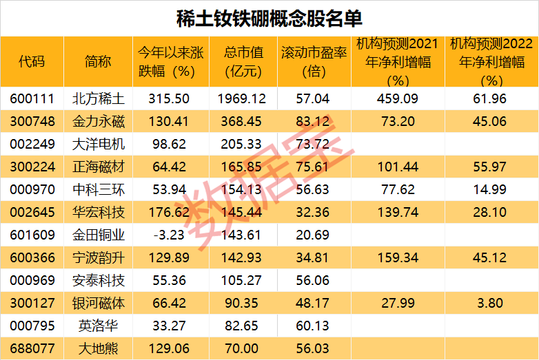 探索3D彩票试机号码的奥秘，近100期数据分析