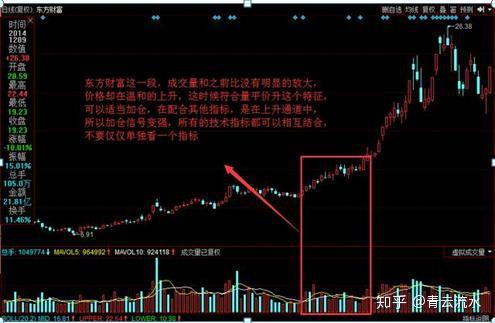 探索双色球最近100期走势图，数字背后的奥秘与趋势分析