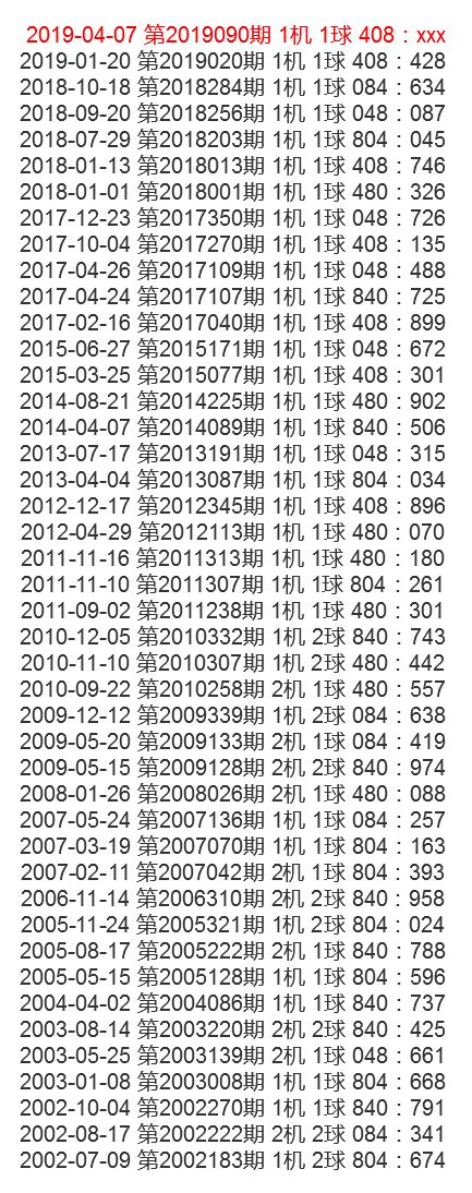 排列三试机号今日解析，数字游戏中的智慧与策略