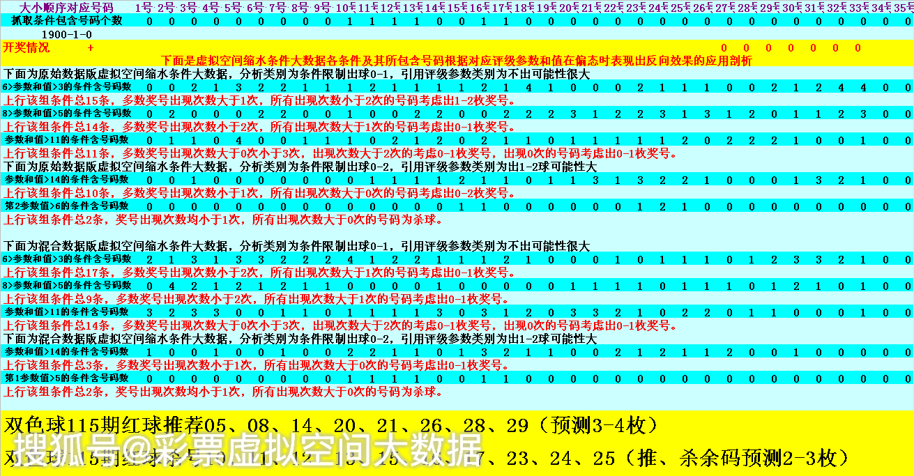 双色球 第7页