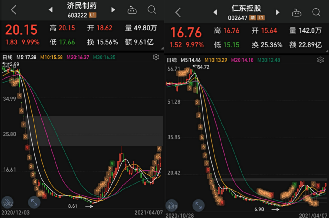 排列五开奖结果走势图，数字背后的秘密与趋势分析