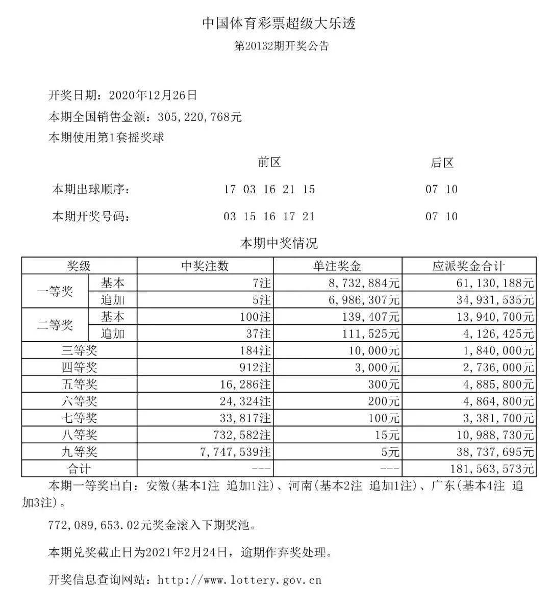 探索大乐透，揭秘开奖结果查询的奥秘