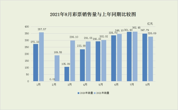 快乐8，解锁数字游戏中的幸运密码—开奖号码走势图深度解析