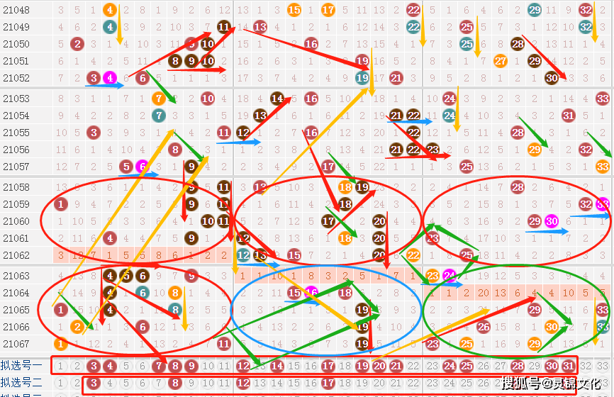 双色球基本走势图带连线图专业版，深度解析与策略指南