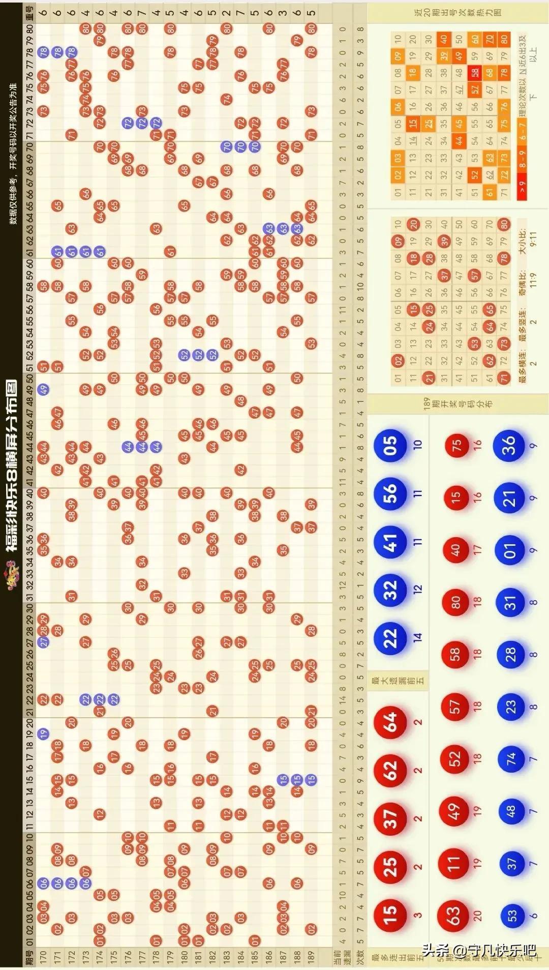 快乐8号码走势图，解锁数字游戏中的趣味与智慧