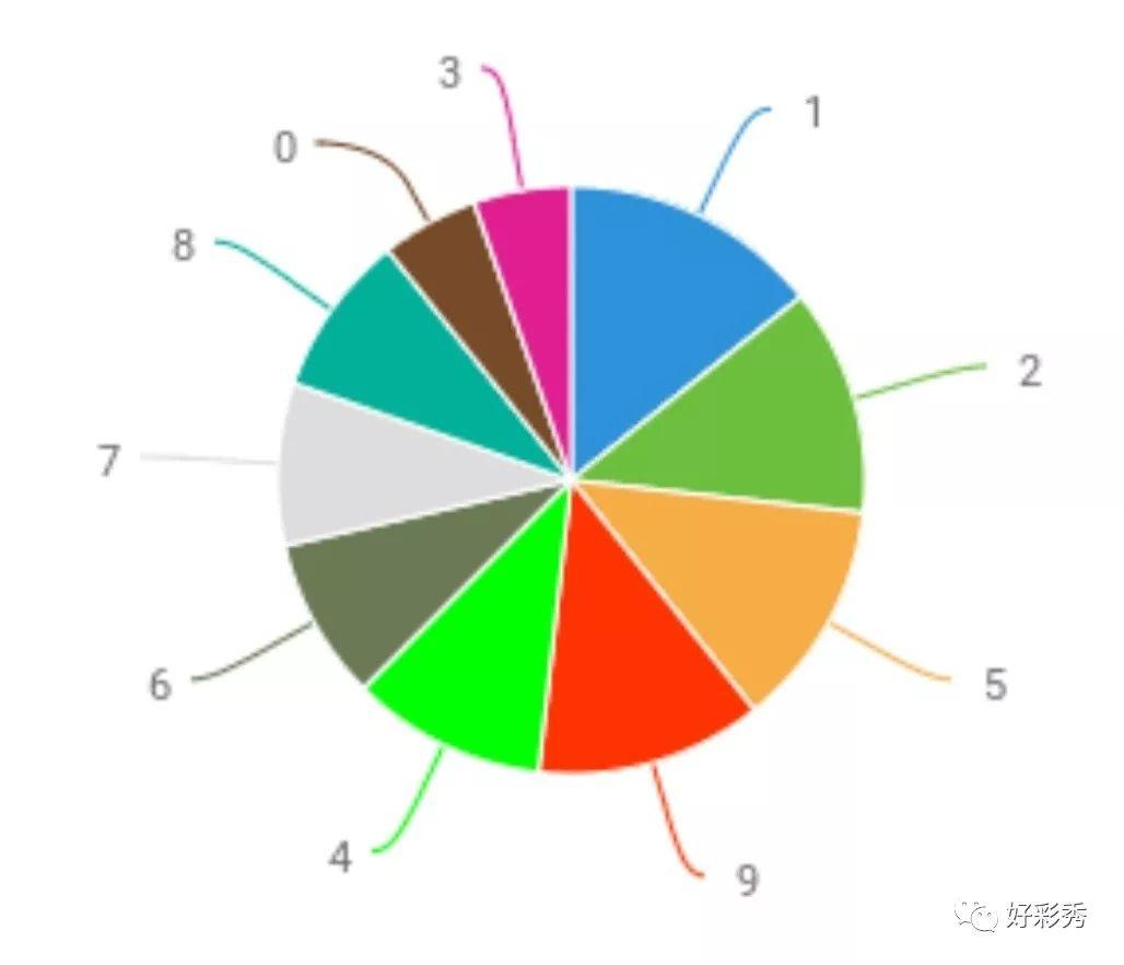 福彩3D试机号与绕胆图，揭秘数字游戏的奥秘