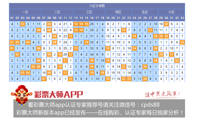 探索双色基本球走势图，揭秘彩票背后的数字奥秘