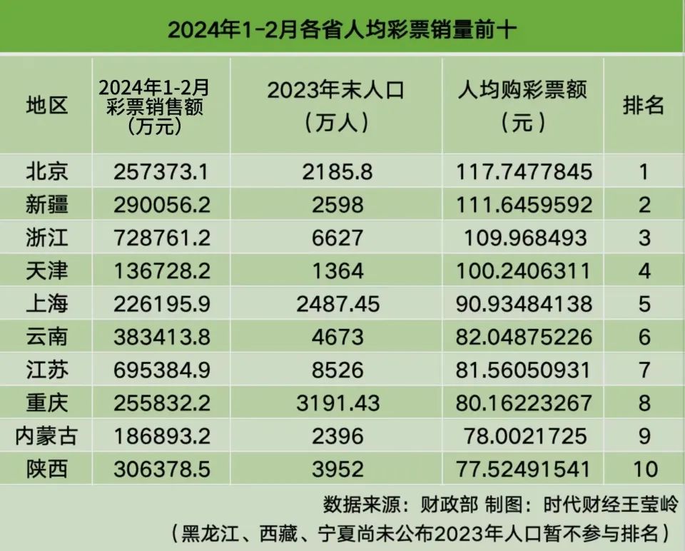 今晚揭晓，494949彩票开奖结果与理性购彩的探讨