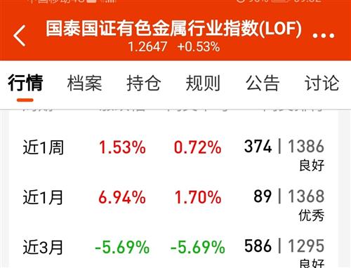 科学理性看待双色球，基于数据分析的号码推荐与理性投注建议