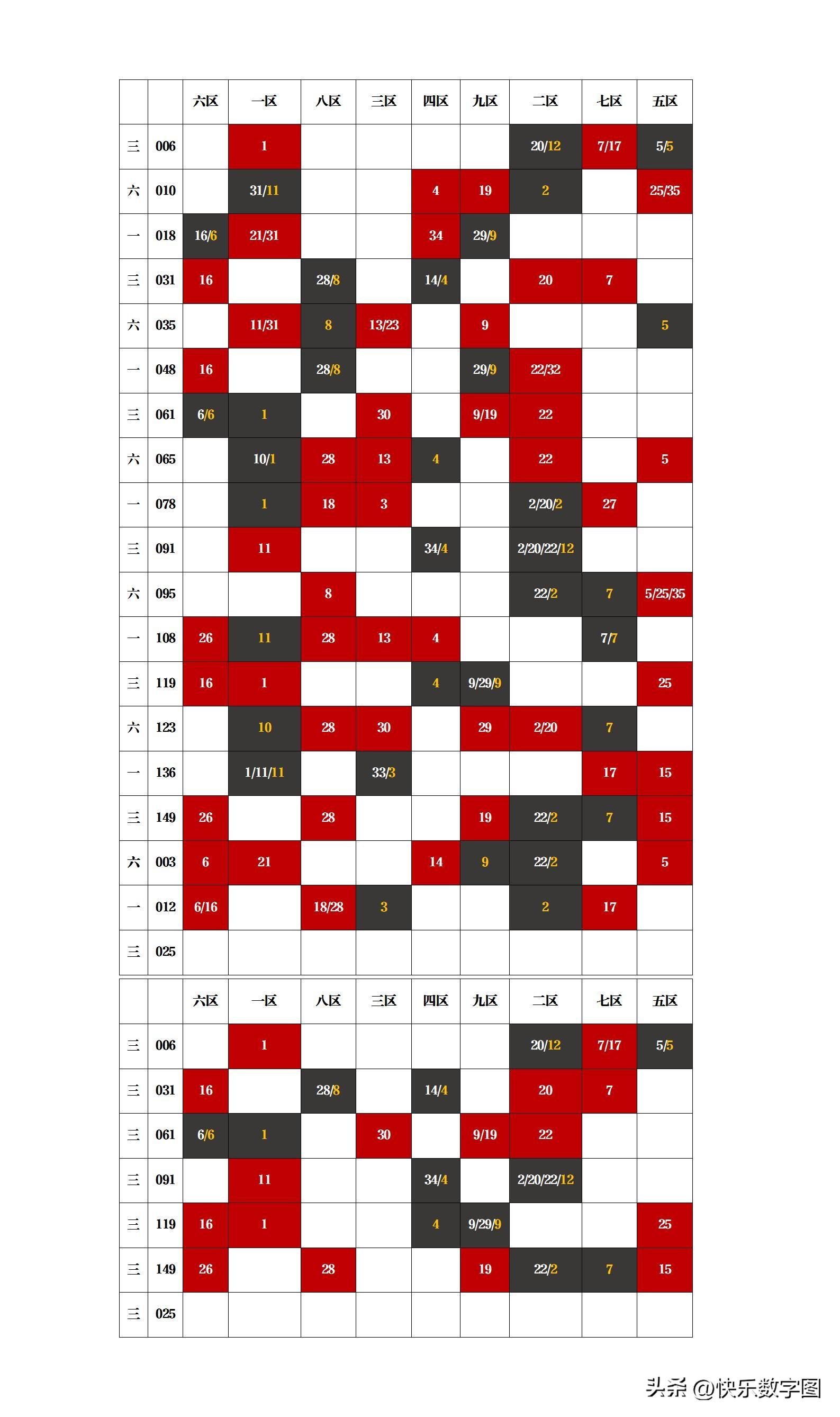 大乐透十大专家精准预测，揭秘数字背后的奥秘