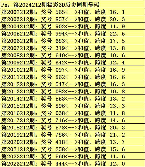 3D精准定位，解锁百位与十位数字的奥秘