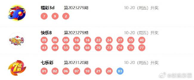 福彩3D今晚开奖，揭秘查询攻略与彩民心声