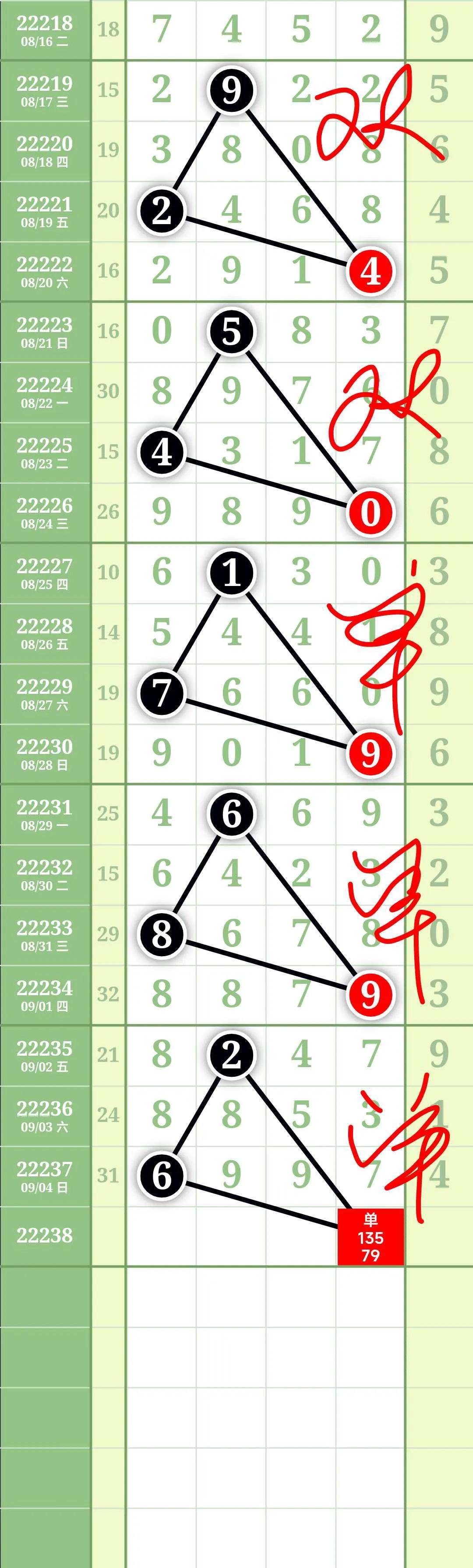 排列五综合版，数字游戏的智慧与乐趣