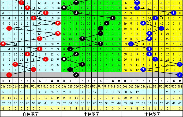 今日七位数最新开奖号码揭秘，幸运的数字游戏