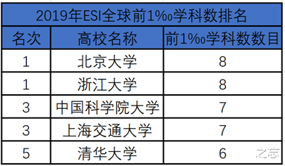 十拿九稳双色球预测，揭秘专家背后的科学逻辑与理性分析