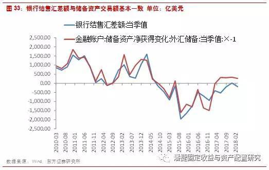 3D走势图带连线图专业版，新浪爱彩的深度解析与实战指南