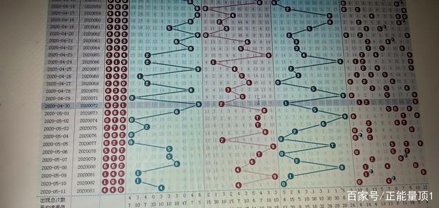 探索三D开奖结果走势图，理性与幸运的交织