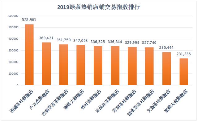 最近30期双色球，数据洞察与趋势分析