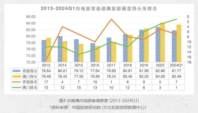 澳门新彩，2023年开奖记录与未来展望