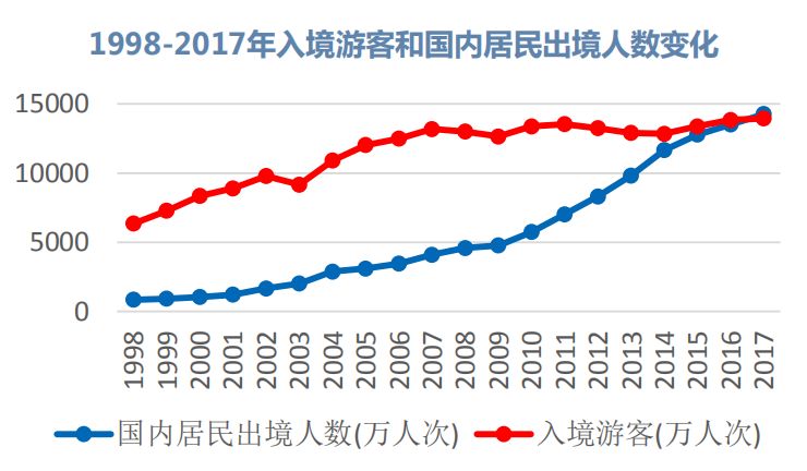 3D走势图(带连线专业版)2016年的数据洞察与趋势分析