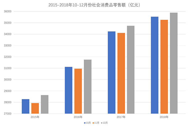 探索新浪爱彩最新走势图，数字背后的奥秘与趋势分析