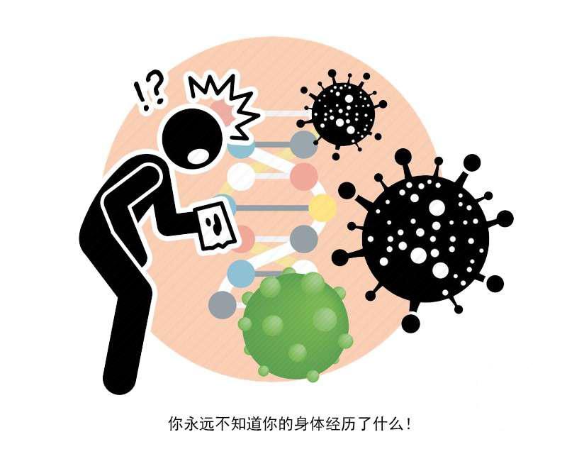 艾滋病多久能检查出来，从窗口期到确诊的全面解析